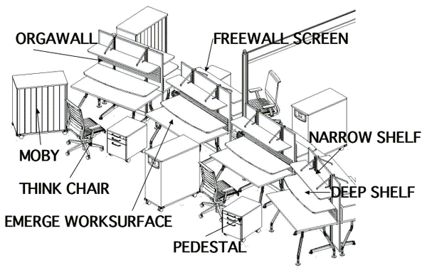 workstation diagram