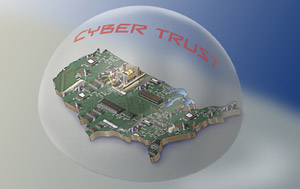 Cybertrust