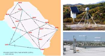 Orange County Real-Time Network
