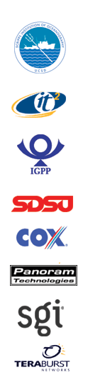 Logos