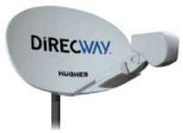 DiRECWAY