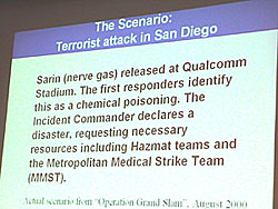 Terrorist Slide