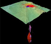 Virtual 3-D Model