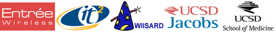 Logos