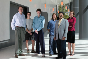 R&D spending at Calit2
