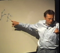 R?diger Urbanke, Professor, EPFL