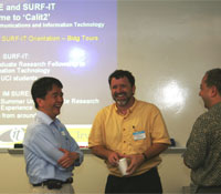 SURF-IT2007