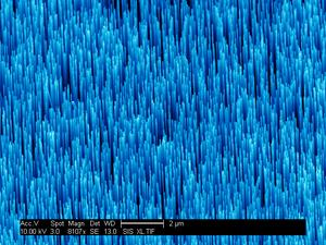 Nano Cylinders