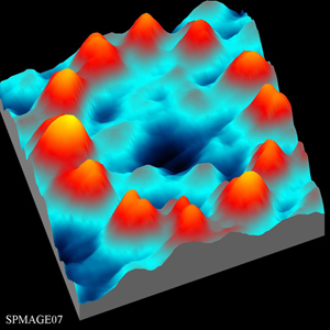 Particles of Interest Bromine Atoms