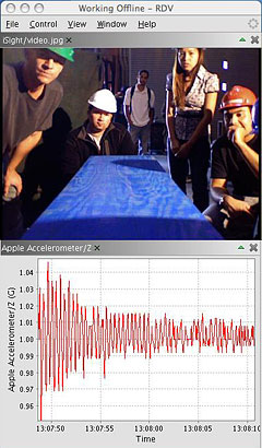 SeisMac