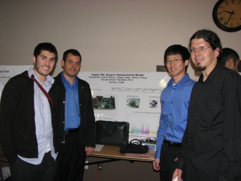 Physical Activity Meter Group
