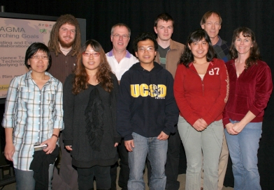 MURPA students, project leaders and friends