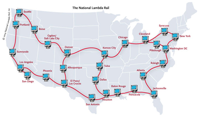 National LambdaRail network