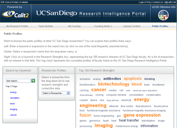 UC San Diego Research Intelligence Portal v. 1.0
