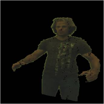 The resulting Virtualize Me avatar