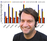 UC San Diego computer scientist Sorin Lerner