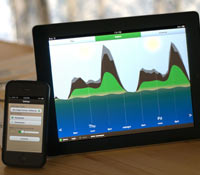 Researchers enter a mobile and Web app designed to save energy in a government-sponsored competition