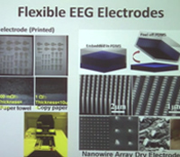 Qualcomm Institute CSRO Call for Proposals