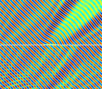 Cloaked (bottom) and uncloaked reflection pattern