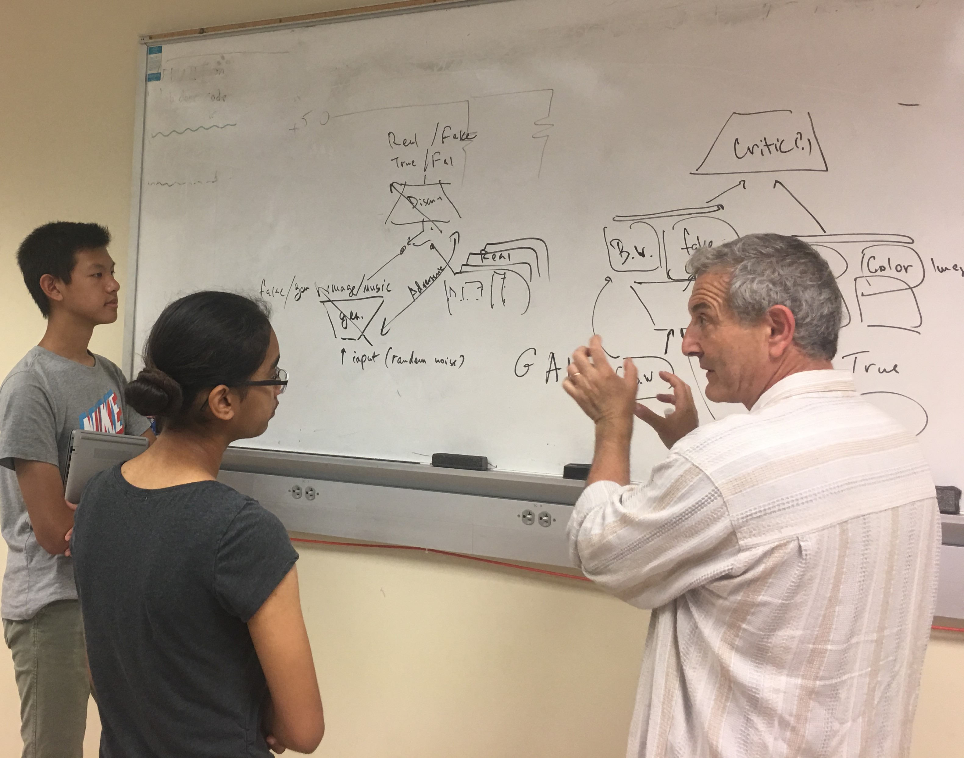 shlomo dubnov conan lu at whiteboard