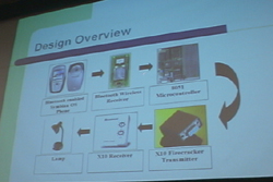 Home Automation Graphic
