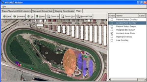 Racetrack