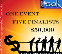 $50K Entrepreneurship Competition