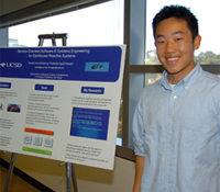 Summer Scholars Poster Session